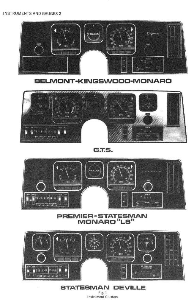 Hq Gts Dash Wiring Diagram Wiring Diagram